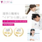 年収120万増！薬剤師の転職で失敗しないエージェント活用法
